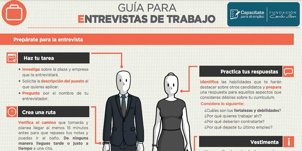 Te decimos cómo prepararte adecuadamente para una entrevista laboral